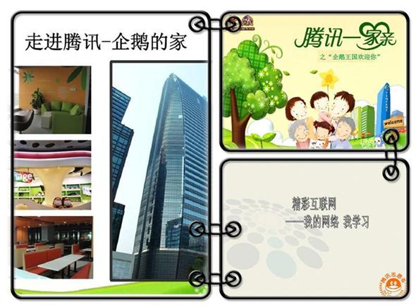 【亲子活动】参观腾讯大厦和绿色上网课程-----已截止报名，感谢您的参与！