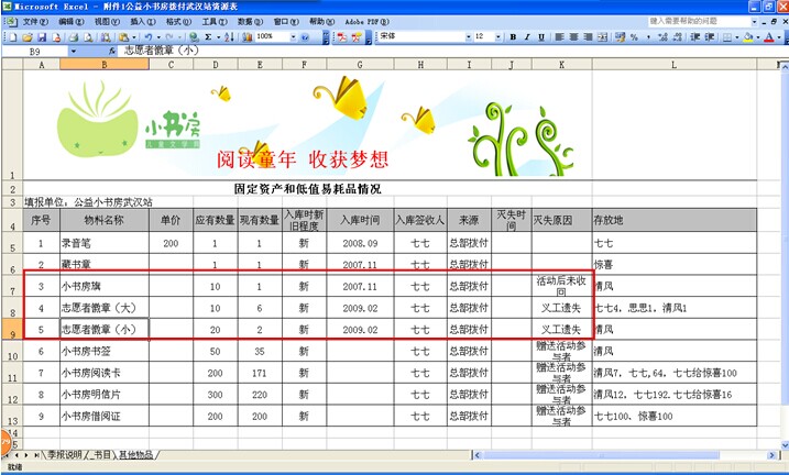 武汉物资交接图片5